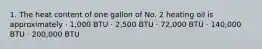 1. The heat content of one gallon of No. 2 heating oil is approximately · 1,000 BTU · 2,500 BTU · 72,000 BTU · 140,000 BTU · 200,000 BTU