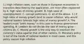 1.) High inflation​ rates, such as those in European economies in transition described by the​ application, are most often explained by A. high rates of money growth. B. high rates of unemployment. C. corrupt politicians. D. all of the above. 3.) If high rates of money growth tend to cause​ inflation, why would national leaders tolerate high rates of money​ growth? A. The leaders must​ "print money" in this case to finance government spending. B. Leaders do not decide the rate of money grow—citizens do. C. Money growth is the only way to maintain the​ currency's value against that of other nations. D. Monetary policy is out of the hands of national leaders in most​ cases, and this policy causes high inflation.