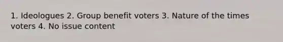 1. Ideologues 2. Group benefit voters 3. Nature of the times voters 4. No issue content