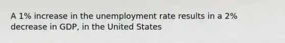 A 1% increase in the unemployment rate results in a 2% decrease in GDP, in the United States