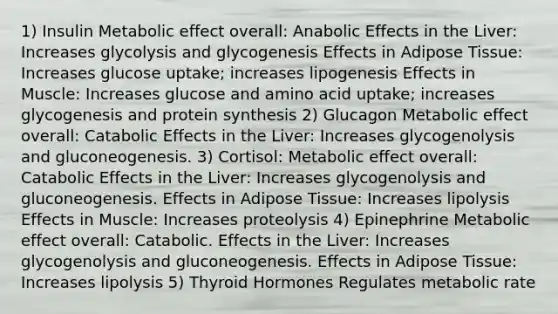 1) Insulin Metabolic effect overall: Anabolic Effects in the Liver: Increases glycolysis and glycogenesis Effects in Adipose Tissue: Increases glucose uptake; increases lipogenesis Effects in Muscle: Increases glucose and amino acid uptake; increases glycogenesis and protein synthesis 2) Glucagon Metabolic effect overall: Catabolic Effects in the Liver: Increases glycogenolysis and gluconeogenesis. 3) Cortisol: Metabolic effect overall: Catabolic Effects in the Liver: Increases glycogenolysis and gluconeogenesis. Effects in Adipose Tissue: Increases lipolysis Effects in Muscle: Increases proteolysis 4) Epinephrine Metabolic effect overall: Catabolic. Effects in the Liver: Increases glycogenolysis and gluconeogenesis. Effects in Adipose Tissue: Increases lipolysis 5) Thyroid Hormones Regulates metabolic rate