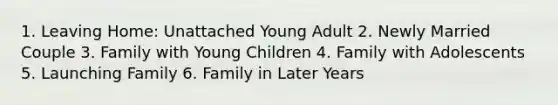 1. Leaving Home: Unattached Young Adult 2. Newly Married Couple 3. Family with Young Children 4. Family with Adolescents 5. Launching Family 6. Family in Later Years