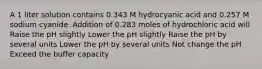 A 1 liter solution contains 0.343 M hydrocyanic acid and 0.257 M sodium cyanide. Addition of 0.283 moles of hydrochloric acid will Raise the pH slightly Lower the pH slightly Raise the pH by several units Lower the pH by several units Not change the pH Exceed the buffer capacity