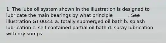 1. The lube oil system shown in the illustration is designed to lubricate the main bearings by what principle ______. See illustration GT-0023. a. totally submerged oil bath b. splash lubrication c. self contained partial oil bath d. spray lubrication with dry sumps