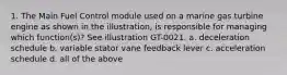 1. The Main Fuel Control module used on a marine gas turbine engine as shown in the illustration, is responsible for managing which function(s)? See illustration GT-0021. a. deceleration schedule b. variable stator vane feedback lever c. acceleration schedule d. all of the above