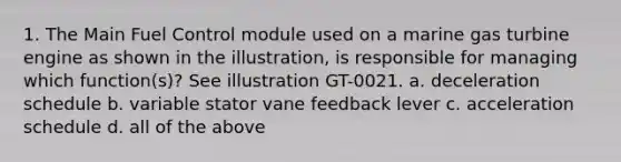 1. The Main Fuel Control module used on a marine gas turbine engine as shown in the illustration, is responsible for managing which function(s)? See illustration GT-0021. a. deceleration schedule b. variable stator vane feedback lever c. acceleration schedule d. all of the above