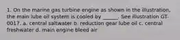 1. On the marine gas turbine engine as shown in the illustration, the main lube oil system is cooled by ______. See illustration GT-0017. a. central saltwater b. reduction gear lube oil c. central freshwater d. main engine bleed air