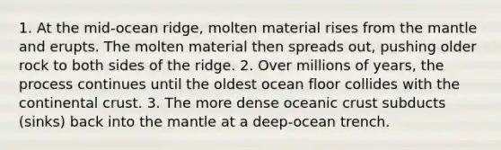 1. At the mid-ocean ridge, molten material rises from the mantle and erupts. The molten material then spreads out, pushing older rock to both sides of the ridge. 2. Over millions of years, the process continues until the oldest ocean floor collides with the continental crust. 3. The more dense oceanic crust subducts (sinks) back into the mantle at a deep-ocean trench.