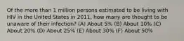 Of the more than 1 million persons estimated to be living with HIV in the United States in 2011, how many are thought to be unaware of their infection? (A) About 5% (B) About 10% (C) About 20% (D) About 25% (E) About 30% (F) About 50%