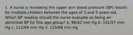 1. A nurse is reviewing the upper arm blood pressure (BP) results for multiple children between the ages of 3 and 5 years old. Which BP reading should the nurse evaluate as being an abnormal BP for this age group? a. 96/42 mm Hg b. 101/57 mm Hg c. 112/66 mm Hg d. 115/68 mm Hg