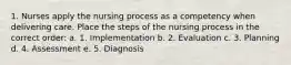 1. Nurses apply the nursing process as a competency when delivering care. Place the steps of the nursing process in the correct order: a. 1. Implementation b. 2. Evaluation c. 3. Planning d. 4. Assessment e. 5. Diagnosis