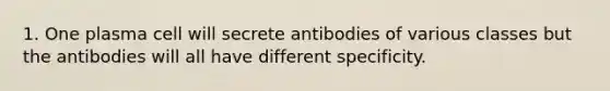 1. One plasma cell will secrete antibodies of various classes but the antibodies will all have different specificity.