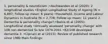 1. personality & neuroticism ;•Aschwanden et al (2020): 2 longitudinal studies •English Longitudinal Study of Ageing (N = 6,887; Follow-up mean: 6 years) •Household, Income and Labour Dynamics in Australia (N = 2,778; Follow-up mean: 11 years) 2. Dementia & personality change?;•Balsis et al (2005): Longitudinal study •Annually assessed 'personality change' with 108 non-demented Ss b/w 1979-2001 •82/108 developed dementia 3. •Cipriani et al (2015): Review of published research since 1980 Main findings: