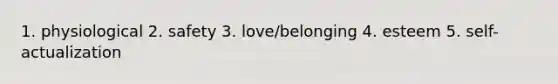 1. physiological 2. safety 3. love/belonging 4. esteem 5. self-actualization