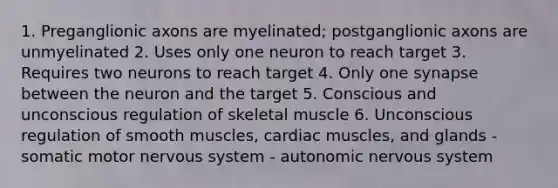 1. Preganglionic axons are myelinated; postganglionic axons are unmyelinated 2. Uses only one neuron to reach target 3. Requires two neurons to reach target 4. Only one synapse between the neuron and the target 5. Conscious and unconscious regulation of skeletal muscle 6. Unconscious regulation of smooth muscles, cardiac muscles, and glands - somatic motor nervous system - autonomic nervous system