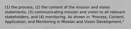 (1) the process, (2) the content of the mission and vision statements, (3) communicating mission and vision to all relevant stakeholders, and (4) monitoring. As shown in "Process, Content, Application, and Monitoring in Mission and Vision Development,"