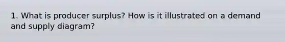 1. What is producer surplus? How is it illustrated on a demand and supply diagram?