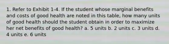 1. Refer to Exhibit 1-4. If the student whose marginal benefits and costs of good health are noted in this table, how many units of good health should the student obtain in order to maximize her net benefits of good health? a. 5 units b. 2 units c. 3 units d. 4 units e. ​6 units