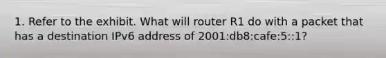 1. Refer to the exhibit. What will router R1 do with a packet that has a destination IPv6 address of 2001:db8:cafe:5::1?