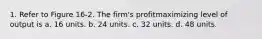 1. Refer to Figure 16-2. The firm's profitmaximizing level of output is a. 16 units. b. 24 units. c. 32 units. d. 48 units.