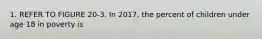 1. REFER TO FIGURE 20-3. In 2017, the percent of children under age 18 in poverty is