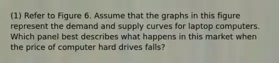 (1) Refer to Figure 6. Assume that the graphs in this figure represent the demand and supply curves for laptop computers. Which panel best describes what happens in this market when the price of computer hard drives falls?