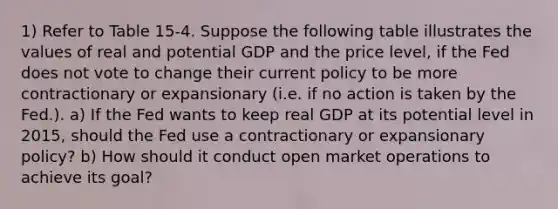 1) Refer to Table 15-4. Suppose the following table illustrates the values of real and potential GDP and the price level, if the Fed does not vote to change their current policy to be more contractionary or expansionary (i.e. if no action is taken by the Fed.). a) If the Fed wants to keep real GDP at its potential level in 2015, should the Fed use a contractionary or expansionary policy? b) How should it conduct open market operations to achieve its goal?