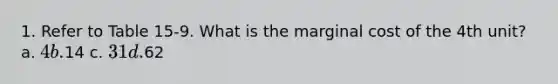 1. Refer to Table 15-9. What is the marginal cost of the 4th unit? a. 4 b.14 c. 31 d.62