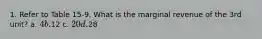 1. Refer to Table 15-9. What is the marginal revenue of the 3rd unit? a. 4 b.12 c. 20 d.28