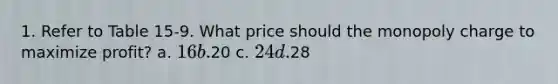 1. Refer to Table 15-9. What price should the monopoly charge to maximize profit? a. 16 b.20 c. 24 d.28