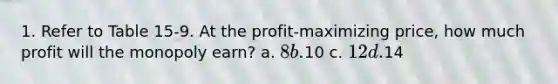 1. Refer to Table 15-9. At the profit-maximizing price, how much profit will the monopoly earn? a. 8 b.10 c. 12 d.14