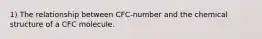 1) The relationship between CFC-number and the chemical structure of a CFC molecule.