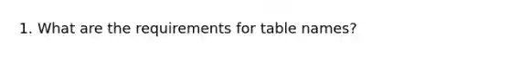 1. What are the requirements for table names?