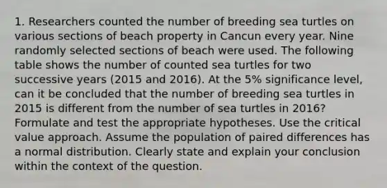 1. Researchers counted the number of breeding sea turtles on various sections of beach property in Cancun every year. Nine randomly selected sections of beach were used. The following table shows the number of counted sea turtles for two successive years (2015 and 2016). At the 5% significance level, can it be concluded that the number of breeding sea turtles in 2015 is different from the number of sea turtles in 2016? Formulate and test the appropriate hypotheses. Use the critical value approach. Assume the population of paired differences has a normal distribution. Clearly state and explain your conclusion within the context of the question.