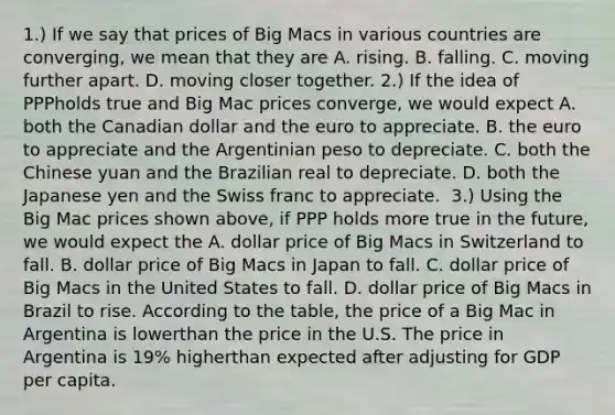 1.) If we say that prices of Big Macs in various countries are converging​, we mean that they are A. rising. B. falling. C. moving further apart. D. moving closer together. ​2.) If the idea of PPPholds true and Big Mac prices​ converge, we would expect A. both the Canadian dollar and the euro to appreciate. B. the euro to appreciate and the Argentinian peso to depreciate. C. both the Chinese yuan and the Brazilian real to depreciate. D. both the Japanese yen and the Swiss franc to appreciate. ​ 3.) Using the Big Mac prices shown​ above, if PPP holds more true in the​ future, we would expect the A. dollar price of Big Macs in Switzerland to fall. B. dollar price of Big Macs in Japan to fall. C. dollar price of Big Macs in the United States to fall. D. dollar price of Big Macs in Brazil to rise. According to the​ table, the price of a Big Mac in Argentina is lowerthan the price in the U.S. The price in Argentina is 19% higherthan expected after adjusting for GDP per capita.