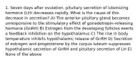 1. Seven days after ovulation, pituitary secretion of luteinizing hormone (LH) decreases rapidly. What is the cause of this decrease in secretion? A) The anterior pituitary gland becomes unresponsive to the stimulatory effect of gonadotropin-releasing hormone (GnRH) B) Estrogen from the developing follicles exerts a feedback inhibition on the hypothalamus C) The rise in body temperature inhibits hypothalamic release of GnRH D) Secretion of estrogen and progesterone by the corpus luteum suppresses hypothalamic secretion of GnRH and pituitary secretion of LH E) None of the above