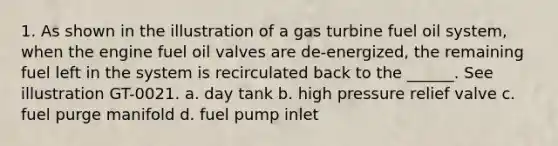 1. As shown in the illustration of a gas turbine fuel oil system, when the engine fuel oil valves are de-energized, the remaining fuel left in the system is recirculated back to the ______. See illustration GT-0021. a. day tank b. high pressure relief valve c. fuel purge manifold d. fuel pump inlet