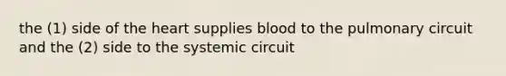 the (1) side of the heart supplies blood to the pulmonary circuit and the (2) side to the systemic circuit