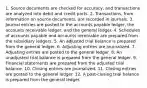 1. Source documents are checked for accuracy, and transactions are analyzed into debit and credit parts. 2. Transactions, from information on source documents, are recorded in journals. 3. Journal entries are posted to the accounts payable ledger, the accounts receivable ledger, and the general ledger. 4. Schedules of accounts payable and accounts receivable are prepared from the subsidiary ledgers. 5. An adjusted trial balance is prepared from the general ledger. 6. Adjusting entries are journalized. 7. Adjusting entries are posted to the general ledger. 8. An unadjusted trial balance is prepared from the general ledger. 9. Financial statements are prepared from the adjusted trial balance. 10. Closing entries are journalized. 11. Closing entries are posted to the general ledger. 12. A post-closing trial balance is prepared from the general ledger.