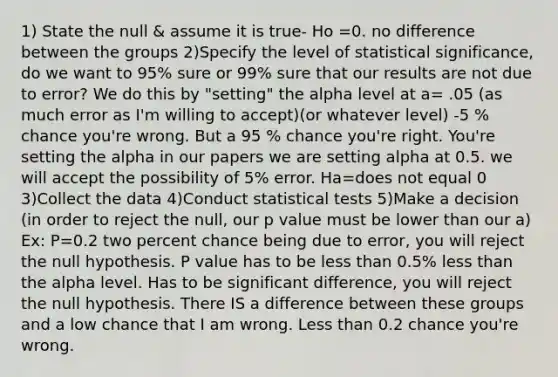 1) State the null & assume it is true- Ho =0. no difference between the groups 2)Specify the level of statistical significance, do we want to 95% sure or 99% sure that our results are not due to error? We do this by "setting" the alpha level at a= .05 (as much error as I'm willing to accept)(or whatever level) -5 % chance you're wrong. But a 95 % chance you're right. You're setting the alpha in our papers we are setting alpha at 0.5. we will accept the possibility of 5% error. Ha=does not equal 0 3)Collect the data 4)Conduct statistical tests 5)Make a decision (in order to reject the null, our p value must be lower than our a) Ex: P=0.2 two percent chance being due to error, you will reject the null hypothesis. P value has to be less than 0.5% less than the alpha level. Has to be significant difference, you will reject the null hypothesis. There IS a difference between these groups and a low chance that I am wrong. Less than 0.2 chance you're wrong.