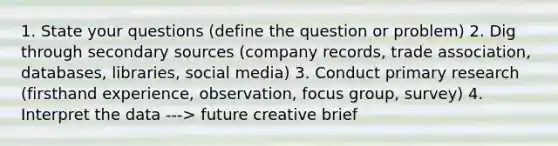 1. State your questions (define the question or problem) 2. Dig through secondary sources (company records, trade association, databases, libraries, social media) 3. Conduct primary research (firsthand experience, observation, focus group, survey) 4. Interpret the data ---> future creative brief