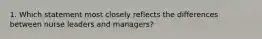 1. Which statement most closely reflects the differences between nurse leaders and managers?