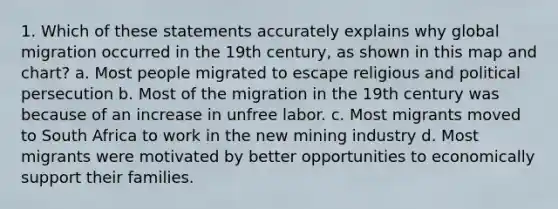 1. Which of these statements accurately explains why global migration occurred in the 19th century, as shown in this map and chart? a. Most people migrated to escape religious and political persecution b. Most of the migration in the 19th century was because of an increase in unfree labor. c. Most migrants moved to South Africa to work in the new mining industry d. Most migrants were motivated by better opportunities to economically support their families.