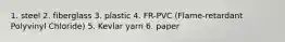 1. steel 2. fiberglass 3. plastic 4. FR-PVC (Flame-retardant Polyvinyl Chloride) 5. Kevlar yarn 6. paper