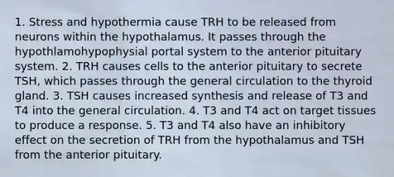 1. Stress and hypothermia cause TRH to be released from neurons within the hypothalamus. It passes through the hypothlamohypophysial portal system to the anterior pituitary system. 2. TRH causes cells to the anterior pituitary to secrete TSH, which passes through the general circulation to the thyroid gland. 3. TSH causes increased synthesis and release of T3 and T4 into the general circulation. 4. T3 and T4 act on target tissues to produce a response. 5. T3 and T4 also have an inhibitory effect on the secretion of TRH from the hypothalamus and TSH from the anterior pituitary.