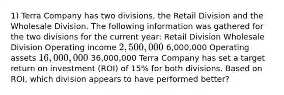 1) Terra Company has two divisions, the Retail Division and the Wholesale Division. The following information was gathered for the two divisions for the current year: Retail Division Wholesale Division Operating income 2,500,000 6,000,000 Operating assets 16,000,000 36,000,000 Terra Company has set a target return on investment (ROI) of 15% for both divisions. Based on ROI, which division appears to have performed better?