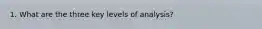 1. What are the three key levels of analysis?