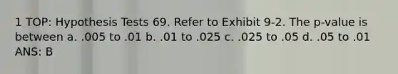 1 TOP: Hypothesis Tests 69. Refer to Exhibit 9-2. The p-value is between a. .005 to .01 b. .01 to .025 c. .025 to .05 d. .05 to .01 ANS: B