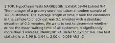 1 TOP: Hypothesis Tests NARRBEGIN: Exhibit 09-04 Exhibit 9-4 The manager of a grocery store has taken a random sample of 100 customers. The average length of time it took the customers in the sample to check out was 3.1 minutes with a standard deviation of 0.5 minutes. We want to test to determine whether or not the mean waiting time of all customers is significantly more than 3 minutes. NARREND 74. Refer to Exhibit 9-4. The test statistic is a. 1.96 b. 1.64 c. 2.00 d. 0.056 ANS: C