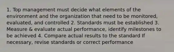 1. Top management must decide what elements of the environment and the organization that need to be monitored, evaluated, and controlled 2. Standards must be established 3. Measure & evaluate actual performance, identify milestones to be achieved 4. Compare actual results to the standard If necessary, revise standards or correct performance